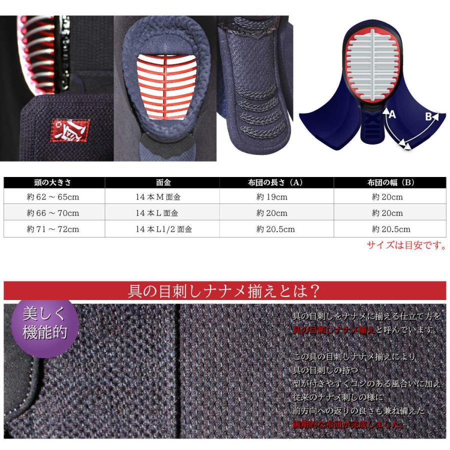 西日本武道具 剣道 防具セット 5mm 総紺合皮 具の目刺 頂赤 西日本武道具 剣道 防具セット 5mm 総紺合皮 具の目刺 頂赤