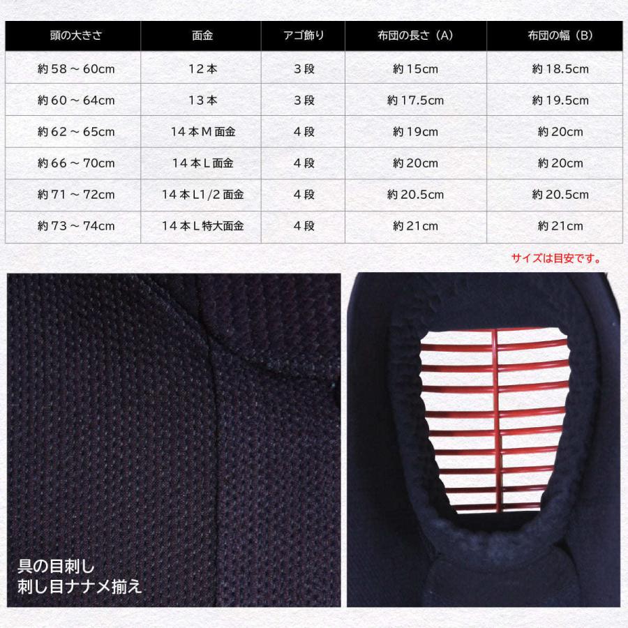 西日本武道具 剣道 防具セット 6mm 総織刺 頂黒（面乳革・面紐・胴