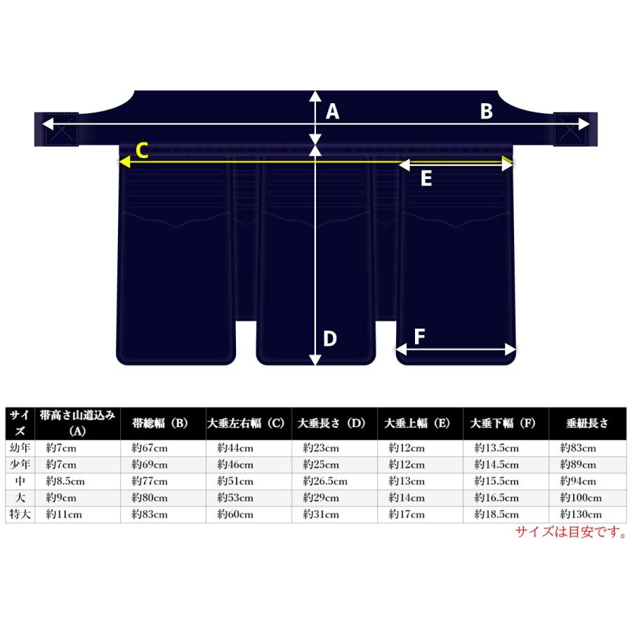 西日本武道具 剣道 防具 垂単品 頂黒 小学生未満・幼年向け 西日本武道具 剣道 防具 垂単品 頂黒 小学生未満・幼年向け