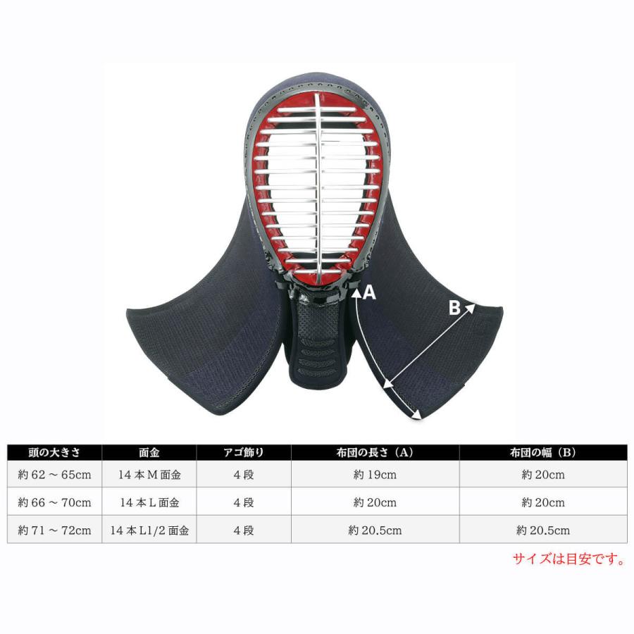 西日本武道具 剣道 防具 面単品 無幻FLY 実戦織刺 布団ナナメ 西日本武道具 剣道 防具 面単品 無幻FLY 実戦織刺 布団ナナメ
