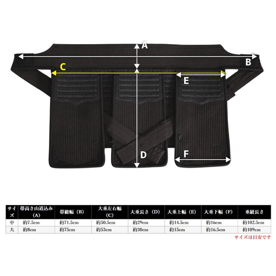 7/1〜8/1セール中　剣道　無幻Fry防具　メルカリ限定　面　小手　垂　胴　袴 剣道 無幻Fry 面 垂 小手 胴 サイズ有 新品 道着 - メルカリ