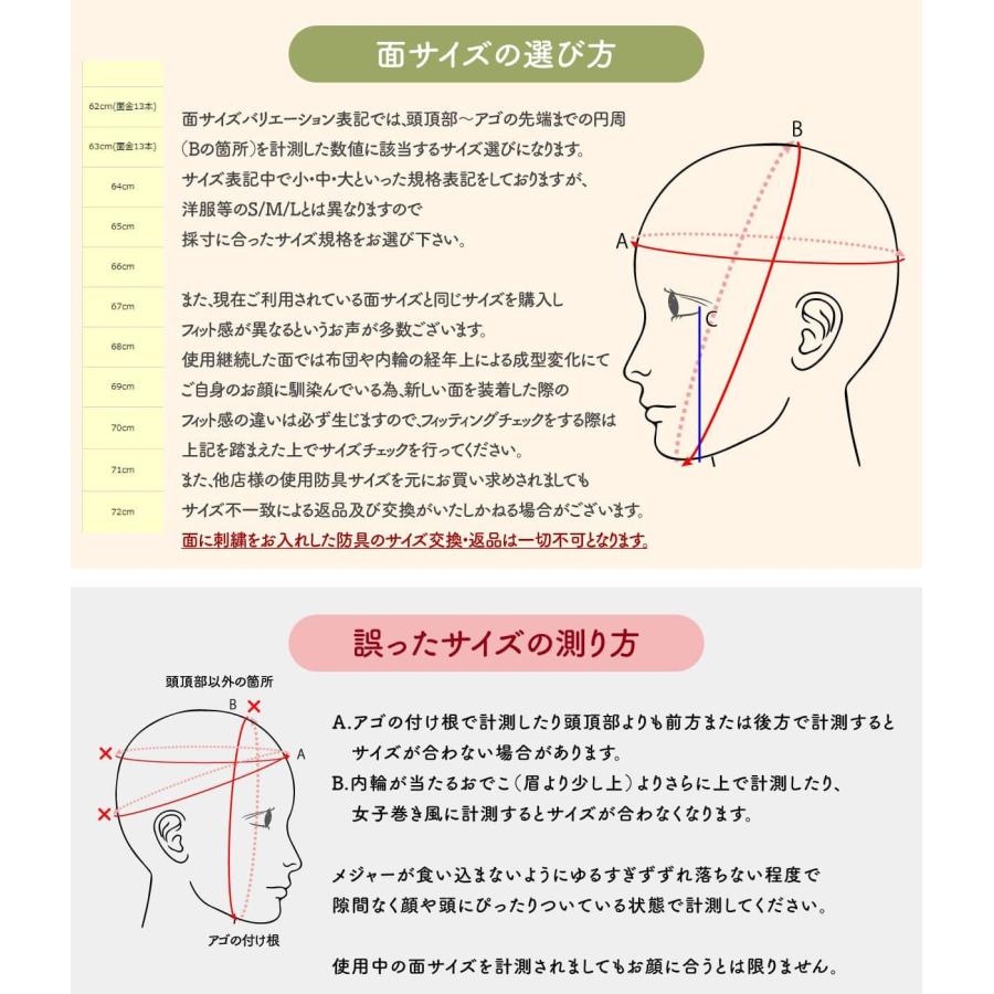 西日本武道具 剣道 防具セット（胴抜きセット）武州正藍染 日本製 誉