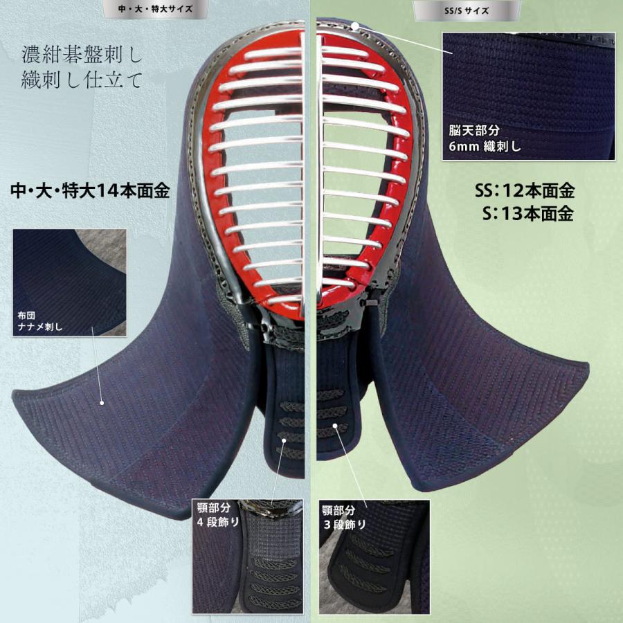 西日本武道具 剣道 防具 面単品 6mm 濃紺碁盤刺し 布団ナナメ 西日本武道具 剣道 防具 面単品 6mm 濃紺碁盤刺し 布団ナナメ