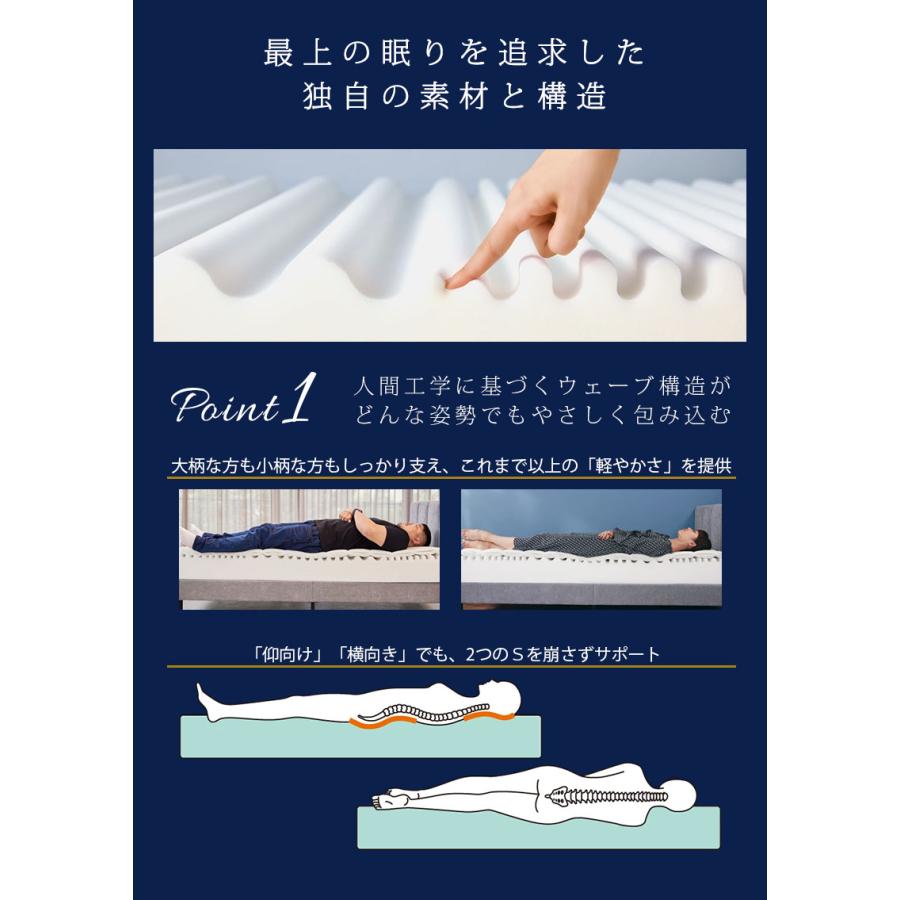 マニフレックス エコサンドロ セミダブル【正規販売店】【magniflexマットレス】_3