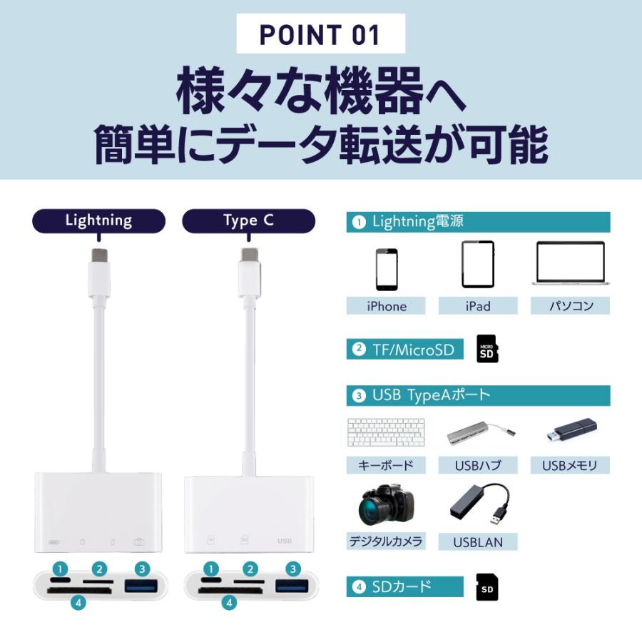 SDカードカードリーダー  usb3.0 iPhone iPad type-c USB Lightning micro SDカード 転送 カメラ メモリーカードリーダー  データ移行 バックアップ  写真 音楽｜nishiogiinterior｜04