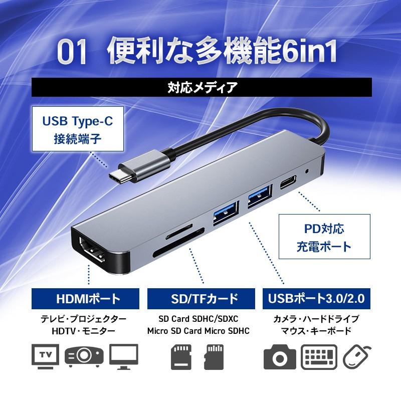 USB Type-C ハブ 6in1 SDカードリーダー HDMI ポート 4K PD対応 USB 3.0 USB-C タイプC Macbook Android iPad ノートパソコン Surface 高速転送 音楽 写真 軽量｜nishiogiinterior｜02