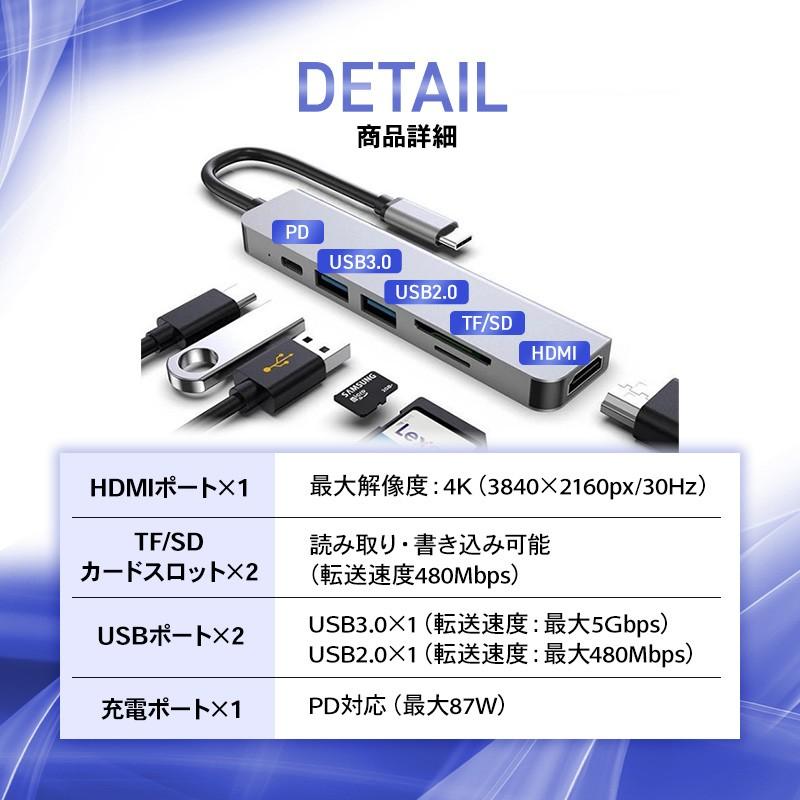 USB Type-C ハブ 6in1 SDカードリーダー HDMI ポート 4K PD対応 USB 3.0 USB-C タイプC Macbook Android iPad ノートパソコン Surface 高速転送 音楽 写真 軽量｜nishiogiinterior｜05