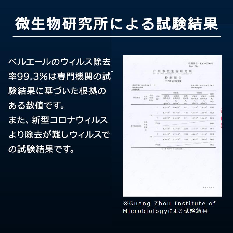 空気清浄機 フィルター交換不要 ベルエール CO2センサー搭載
