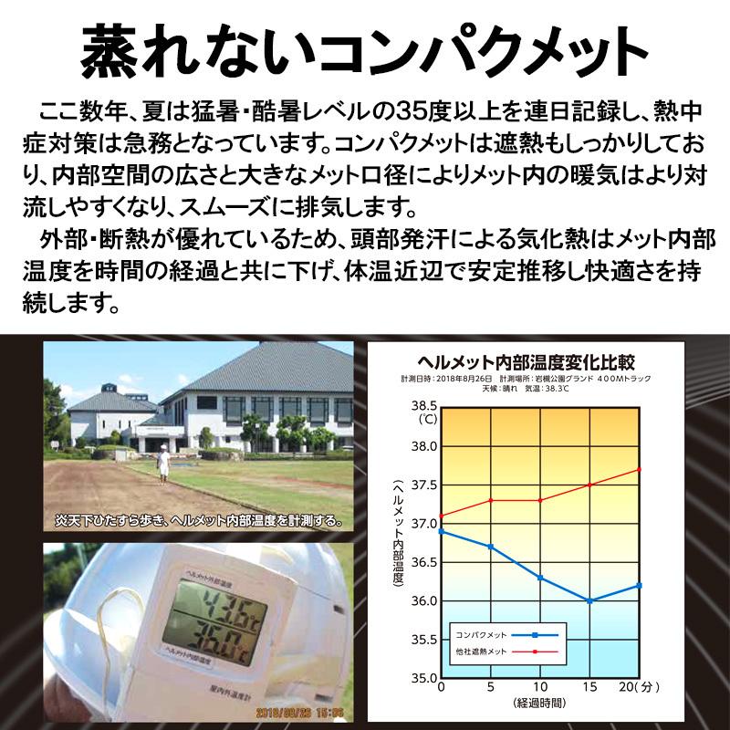 こんな時にヘルメットをご準備下さい