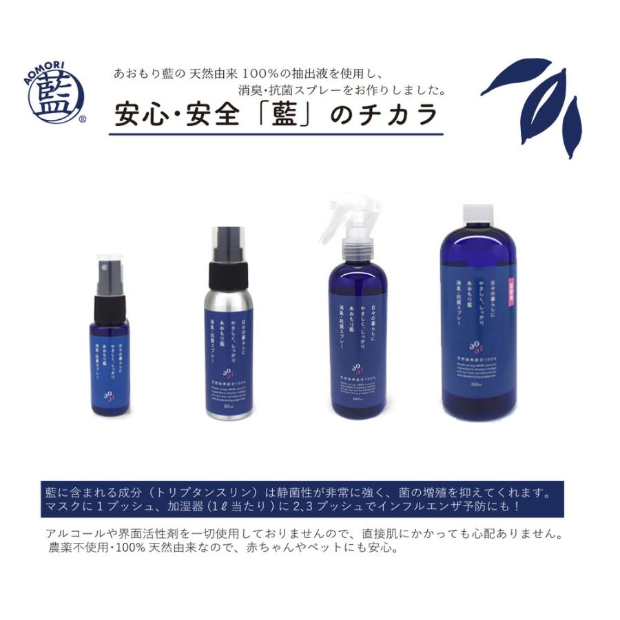 【日本製】 天然由来成分100％ あおもり藍 消臭 抗菌スプレー 80ml 24本 新生活   あおもり藍エキス配合 完全無農薬 感染症対策 アトピー 水虫の画像