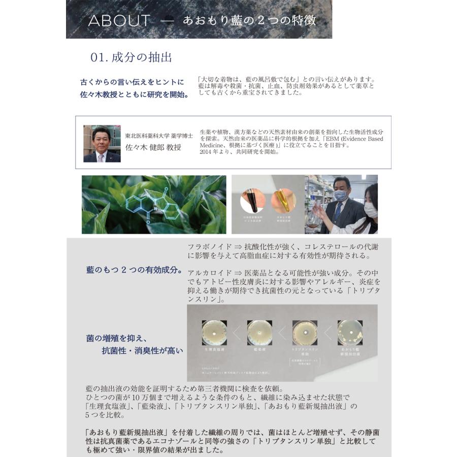 【日本製】 天然由来成分100％ あおもり藍 消臭 抗菌スプレー 80ml 24本 新生活   あおもり藍エキス配合 完全無農薬 感染症対策 アトピー 水虫の画像