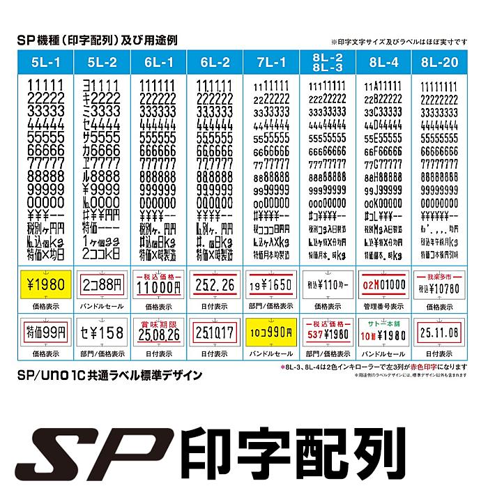 送料無料 ハンドラベラー サトー SP本体 6L-1 あすつく SPラベラー 即日出荷 老舗のSATO 最安値に挑戦 最短出荷 値付け｜nishisato｜03