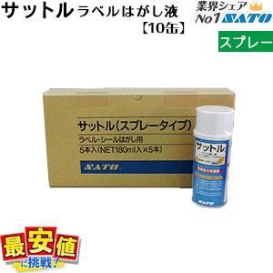 Roland ショップ SP-404 SX 10周年記念限定フェイスプレート 新品 未