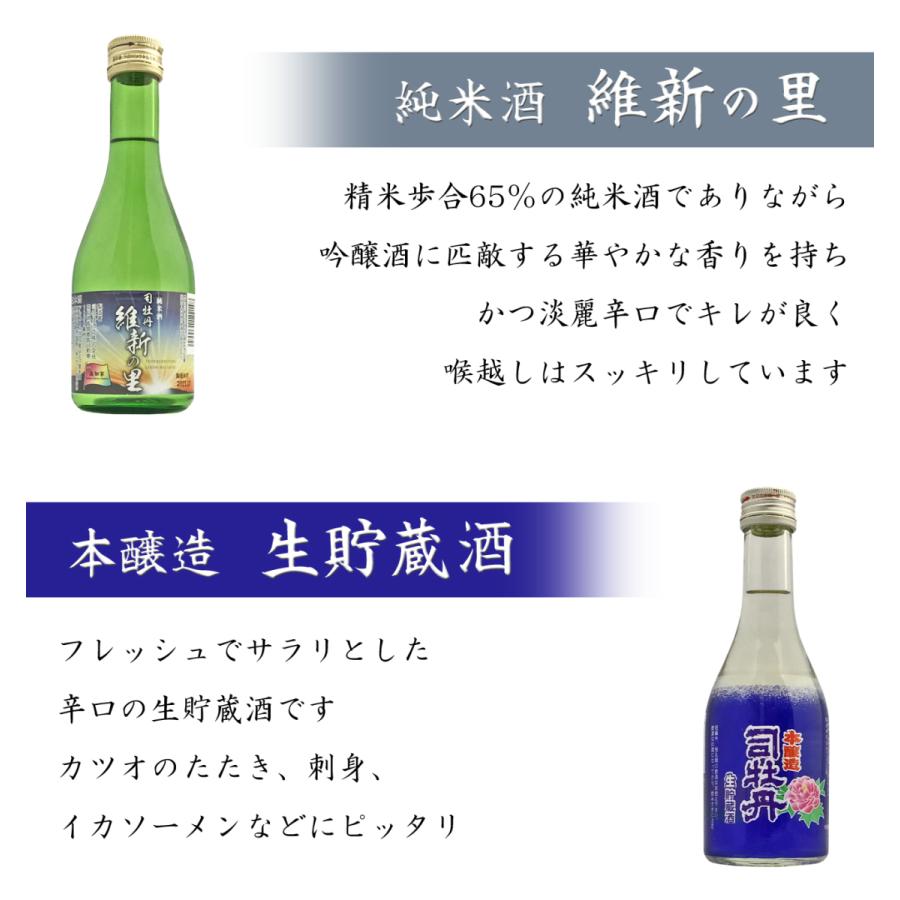 天下の春 大吟醸 1800ml 日本酒 天下の春 大吟醸 非売品 1800ml - メルカリ