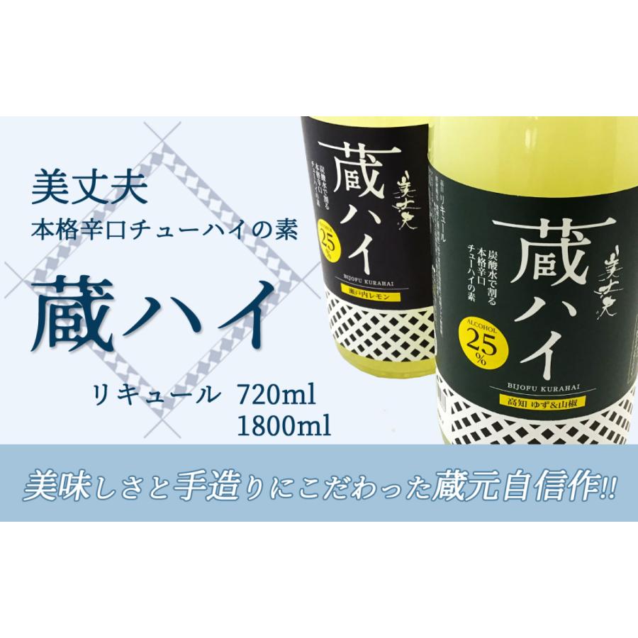 リキュール 高知 浜川商店 美丈夫 本格辛口 チューハイの素 蔵ハイ クラフトコーラ 720ml コーラ びじょうふ｜nishitora｜02