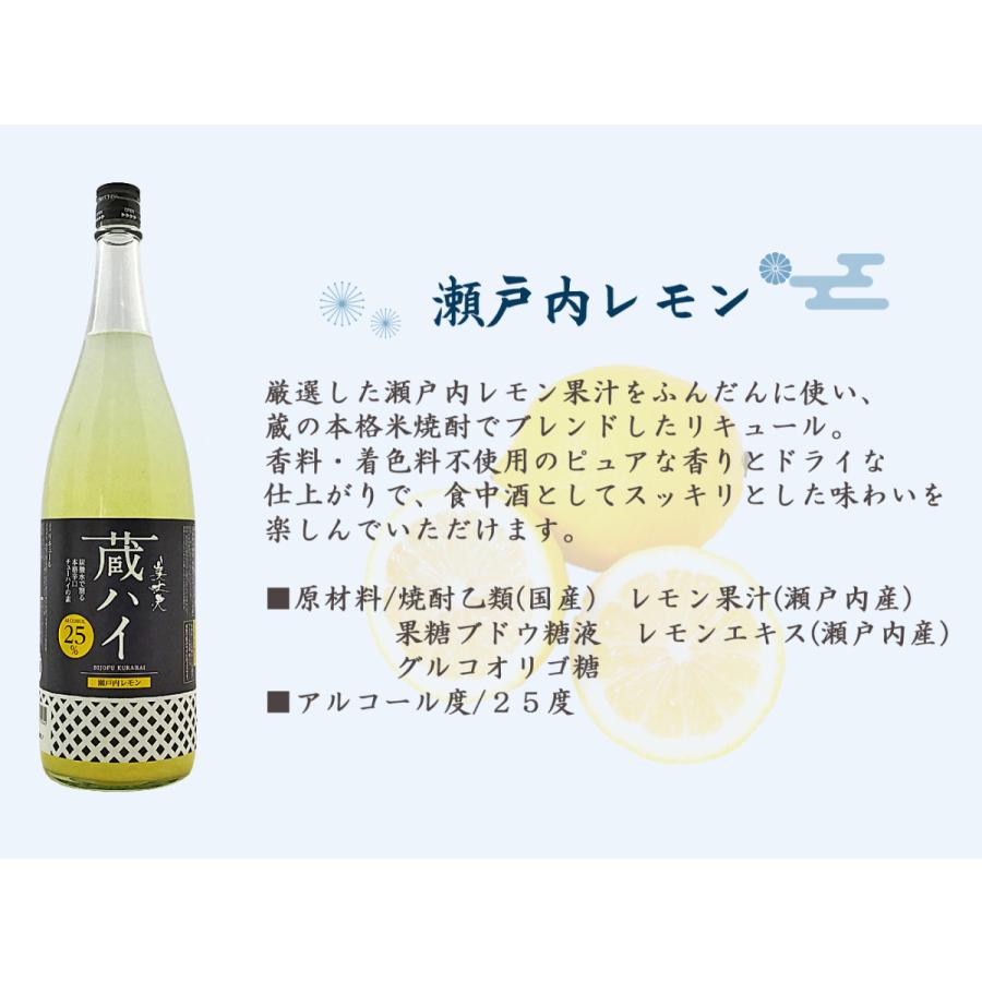 フルーツ リキュール 果実 高知 浜川商店 美丈夫 びじょうふ 本格辛口 