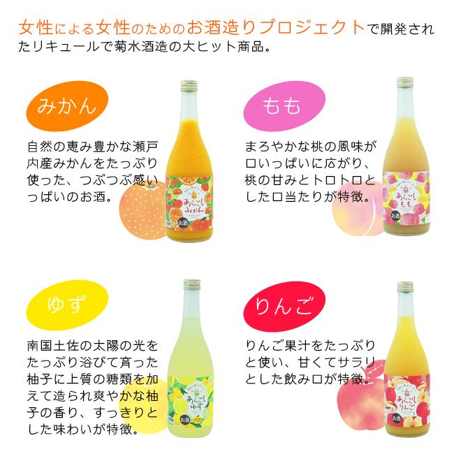 リキュール 高知 南国フルーツリキュールセット (菊水酒造 あらごし