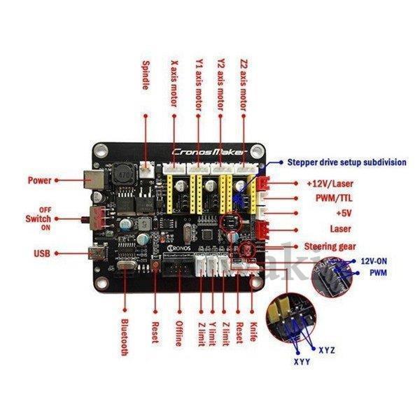 レーザー彫刻機 500mwレーザー DIY 彫刻機 PVCフライス盤 木製ルーター 強力 ミニCNC彫刻機 小型 卓上 加工機 旋盤 レーザー｜nishiwaki｜06