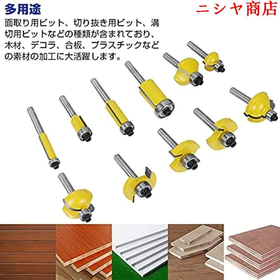 ルータービット トリマービットセット 35本 セット 軸径6.35mm 1 ルータービット トリマービットセット 35本 セット 軸径6.35mm 1