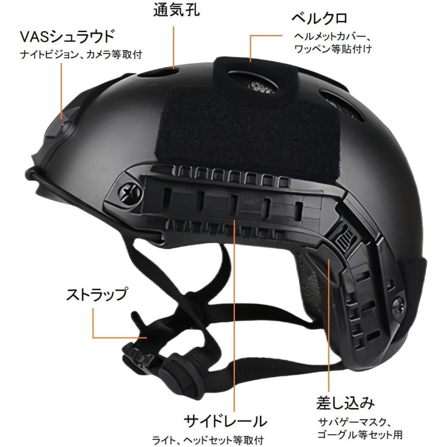 サバイバルゲーム タクティカルヘルメット サバゲー ミリタリー 装備