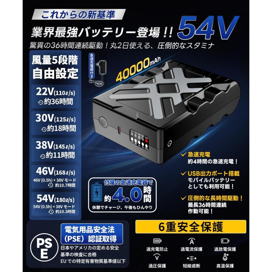2026最強爆風 54V超高出力 40000mAhバッテリー】空調作業服 ファン
