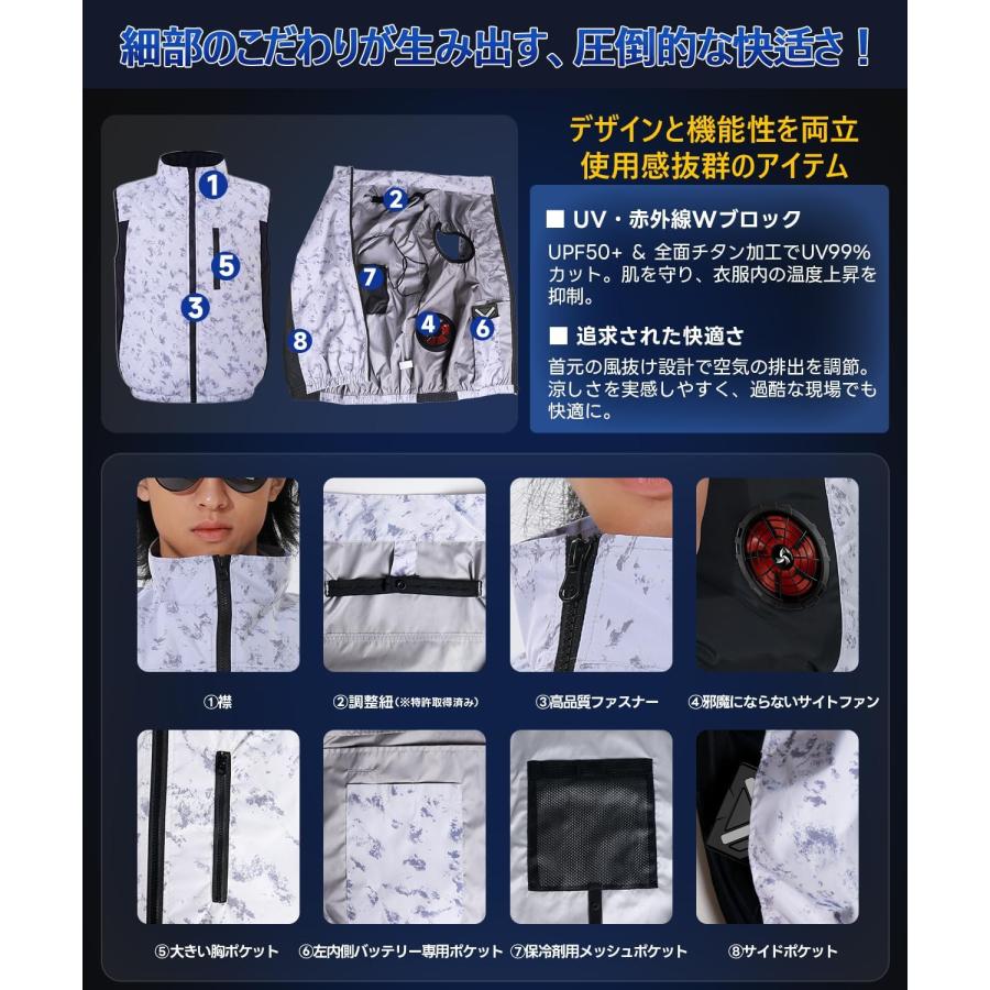 2026最強爆風 54V超高出力 40000mAhバッテリー】空調作業服 ファン
