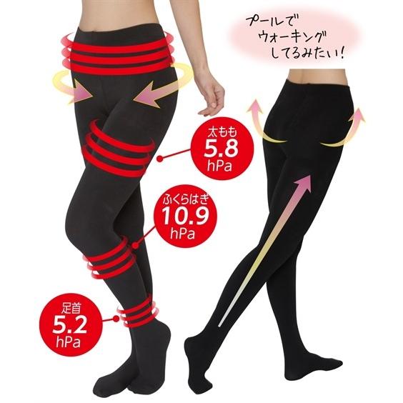 ウォーターウォーキング美脚ハイ ウエスト タイツ 3枚組 レディース ダイエット フィットネス S Ll ニッセン Nissen Zzy4318d2726 ニッセンyahoo 店 通販 Yahoo ショッピング