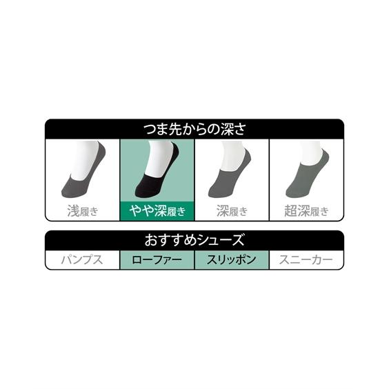 ソックス カバー レディース 脇ボタン開き ニット ワンピース ココピタ 脱げにくい 丸編み やや深履き 5足組 23 0 25 0cm ニッセン Nissen Zzy4318f0259 ニッセンyahoo 店 通販 Yahoo ショッピング