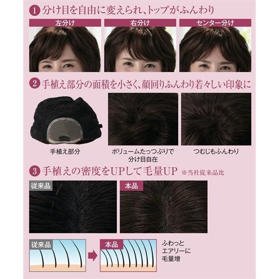 大幅値下 メール便ok 日本製 ウィッグ New分け目自由 人毛100 フルウィッグ ふんわりエアリーボブ ニッセン Nissen Zzy4319c2514 ニッセンyahoo 店 通販 Yahoo ショッピング 期間限定 半額以下 Www Yalaphone Com