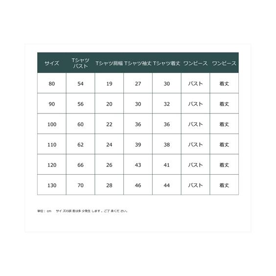 ワンピース キッズ 女の子 2点セット レース使い ワッフル Tシャツ キャミ 子供服 身長80 90cm ニッセン Nissen Zzy4321a26 ニッセンyahoo 店 通販 Yahoo ショッピング