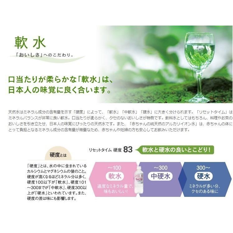 送料無料　一部地域除く　リセットタイム　Reset Time　純天然アルカリ　非加熱・軟水７年保存水　500ml ボトル24本入り箱１０ケース_4