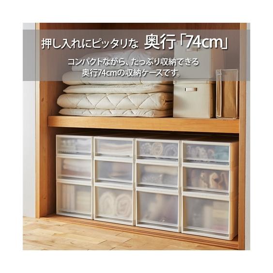 【日本製】押入れにぴったりな奥行74cmのクリアケース Mサイズ2個セット ニッセン nissenの画像
