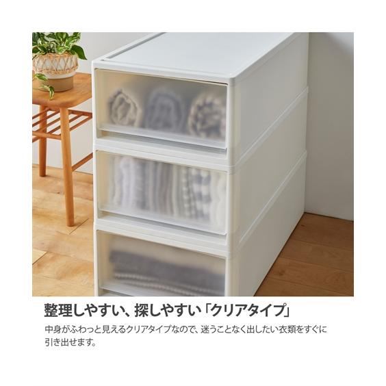 【日本製】押入れにぴったりな奥行74cmのクリアケース Mサイズ2個セット ニッセン nissenの画像