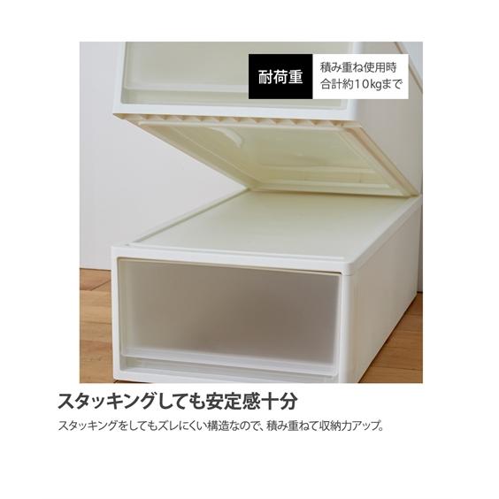 【日本製】押入れにぴったりな奥行74cmのクリアケース Mサイズ2個セット ニッセン nissenの画像