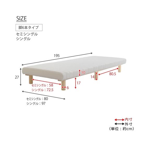 ベッド 脚付き高反発ウレタン マットレス セミダブル ニッセン nissen｜nissenzai｜22