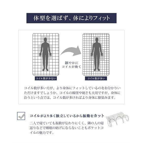 直販新作 マットレス 高密度 ポケットコイル ダブル ニッセン nissen