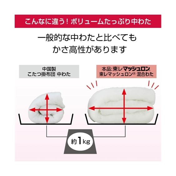 こたつ 布団 日本製 大判 掛け ムーブ 長方形大 245×205cm ニッセン nissen_10