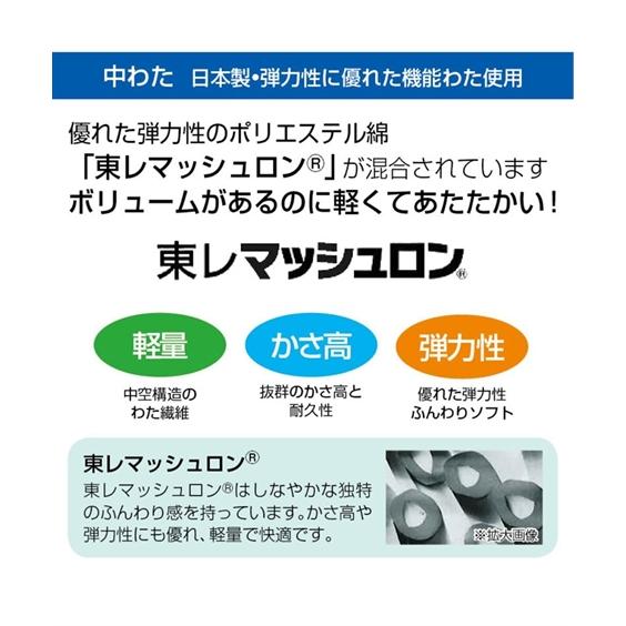 今月限定特別大特価 こたつ 布団 日本製 はっ水 大判パッチワーク柄 掛け スターシャ 正方形 205×205cm ニッセン nissen