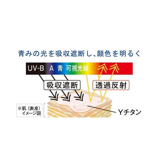 新品未使用品　ビーバンジョア470NP　日焼け止め　薬用ホワイトニング VIVANT JOIE(ビーバンジョア) / ビーバンジョア470NP 薬用UV