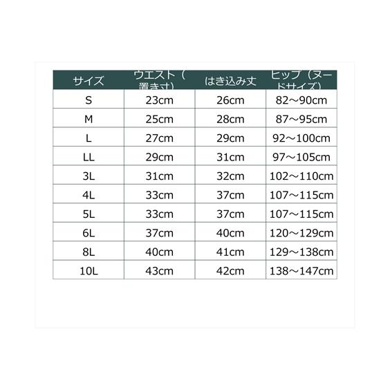ショーツ ショーツ セット レディース 10枚組 綿100％ シンプル カラー 天竺 レギュラー S/M/L/LL ニッセン nissen | ニッセン | 19