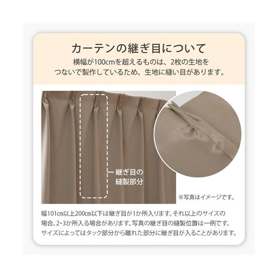 ニッセン（nissen） カーテン レース セット いちご柄遮光 ＆レース4枚