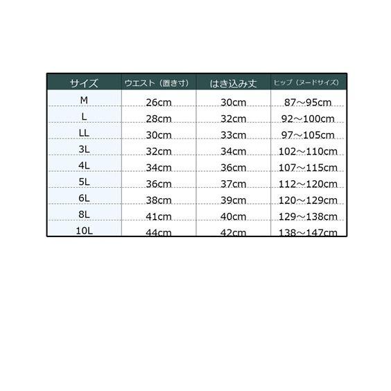 ショーツ スタンダード 大きいサイズ レディース 綿100％ ゴムが肌側にあたらない カラー リブ深ばき 10枚組 4L/5L/6L ニッセン nissen | ニッセン | 15