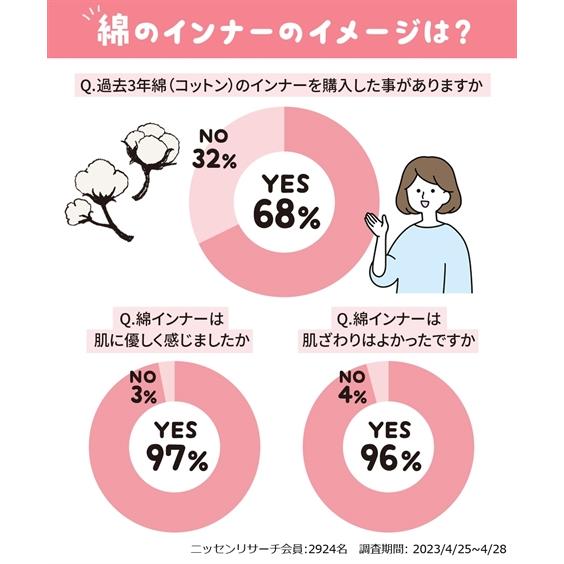 レディース 綿混7分丈 レギンス 2枚組  L〜LL ニッセン nissen｜nissenzai｜16