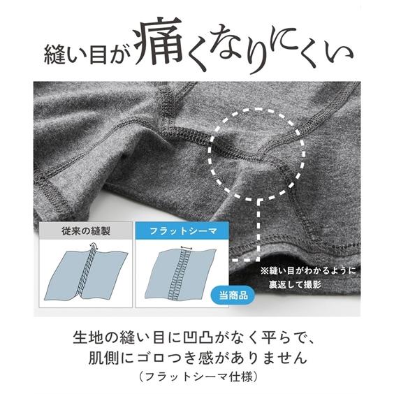ニッセン（nissen） ボクサーパンツ 大きいサイズ メンズ 前開き