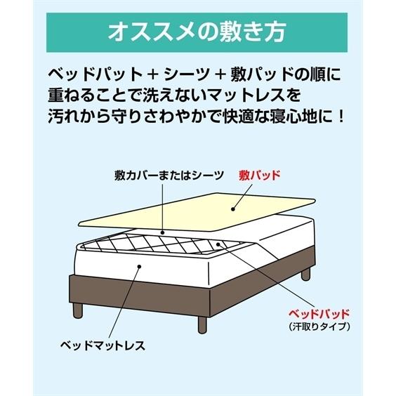 ベッドパッド シングル 吸汗速乾 汗取り ニッセン Nissen ニッセン Paypayモール店 通販 Paypayモール