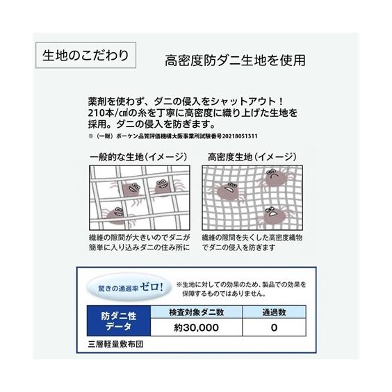 単品配送 寝具 敷布団 三層 軽量 抗菌防臭 防ダニわた入り ダブル ニッセン nissen｜nissenzai｜11