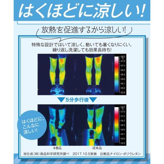 ストッキング レディース はくほどに涼しいパンティ 2足組  L〜3L ニッセン nissen｜nissenzai｜05