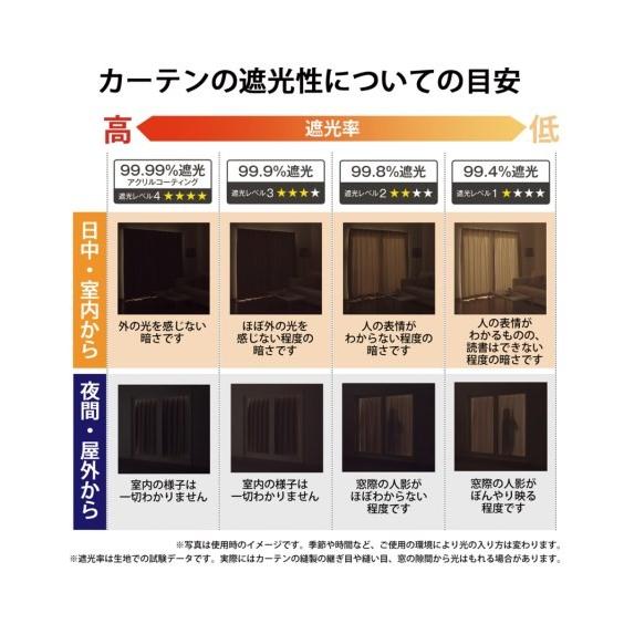 ドレープカ―テン(g)100センチ幅*225センチ丈2枚組 ニッセン（nissen） カーテン ドレープ モロッカン柄遮光 幅100×長さ