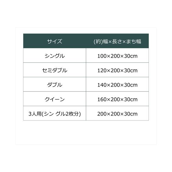 敷きパッド 吸汗速乾 ドライニット ボックスシーツ一体型 夏 セミダブル ニッセン nissen｜nissenzai｜22