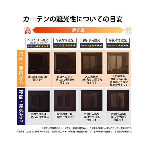 カーテン ドレープ 杢調ストライプ刺しゅう遮光 幅100×長さ110/幅100×長さ135/幅100×長さ178/幅100×長さ185/幅100×長さ200cm ニッセン nissen｜nissenzai｜10